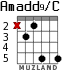 Amadd9/C для гитары - вариант 3