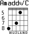 Amadd9/C для гитары - вариант 4