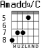 Amadd9/C для гитары - вариант 5