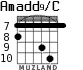 Amadd9/C для гитары - вариант 6