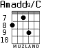 Amadd9/C для гитары - вариант 7