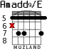Amadd9/E для гитары - вариант 4