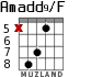 Amadd9/F для гитары - вариант 3