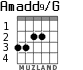 Amadd9/G для гитары - вариант 2
