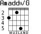 Amadd9/G для гитары - вариант 3