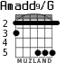 Amadd9/G для гитары - вариант 4