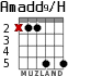 Amadd9/H для гитары - вариант 2