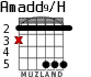 Amadd9/H для гитары - вариант 3