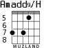 Amadd9/H для гитары - вариант 4
