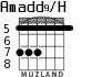 Amadd9/H для гитары - вариант 6