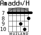 Amadd9/H для гитары - вариант 7