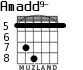 Amadd9- для гитары - вариант 3