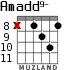 Amadd9- для гитары - вариант 5