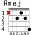 Amaj для гитары - вариант 2