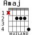 Amaj для гитары - вариант 3