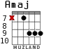 Amaj для гитары - вариант 8