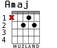 Amaj для гитары - вариант 1