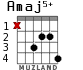 Amaj5+ для гитары - вариант 2