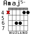 Amaj5- для гитары - вариант 2