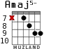 Amaj5- для гитары - вариант 5