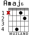 Amaj6 для гитары - вариант 2