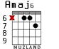 Amaj6 для гитары - вариант 6