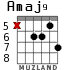 Amaj9 для гитары - вариант 2