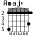Amaj9 для гитары - вариант 3