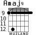 Amaj9 для гитары - вариант 7