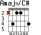 Amaj9/C# для гитары - вариант 3