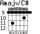 Amaj9/C# для гитары - вариант 5
