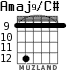 Amaj9/C# для гитары - вариант 6