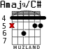 Amaj9/C# для гитары