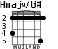 Amaj9/G# для гитары - вариант 2