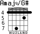 Amaj9/G# для гитары - вариант 5