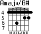 Amaj9/G# для гитары - вариант 6