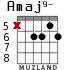 Amaj9- для гитары - вариант 2