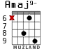 Amaj9- для гитары - вариант 3