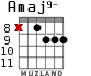 Amaj9- для гитары - вариант 4
