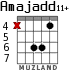 Amajadd11+ для гитары - вариант 2