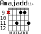 Amajadd11+ для гитары - вариант 4