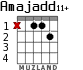 Amajadd11+ для гитары