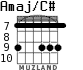 Amaj/C# для гитары - вариант 4