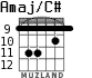 Amaj/C# для гитары - вариант 5