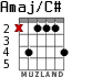 Amaj/C# для гитары - вариант 1