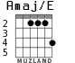 Amaj/E для гитары - вариант 2