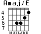 Amaj/E для гитары - вариант 3