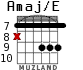Amaj/E для гитары - вариант 7