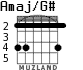 Amaj/G# для гитары - вариант 2