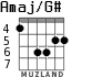 Amaj/G# для гитары - вариант 3
